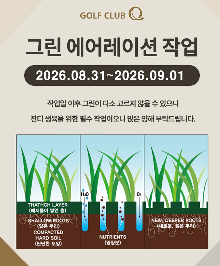 그린에어레이션